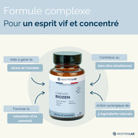 Infographie sur les bienfaits du complexe Biozen Relaxant