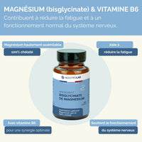 Infographie réduction fatigue magnésium vitamine B6