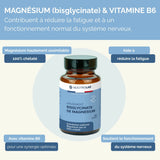 Infographie réduction fatigue magnésium vitamine B6