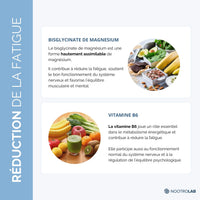 Gélules de magnésium avec aliments riches en vitamine B6