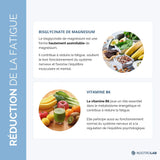 Gélules de magnésium avec aliments riches en vitamine B6